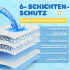 Powools Puppy Pads, Extra Large, 6-Layer Leak-Proof and Super Absorbent, 98 Count, 34” x 28”