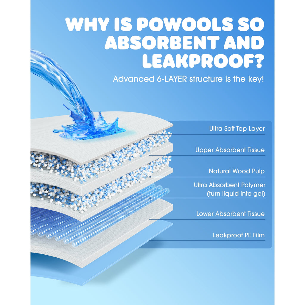 Powools Puppy Pads, Large 22" x 22", Super Absorbent 6-Layer Dog Pads, 100 Count