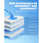 Powools Puppy Pads, Large 22" x 22", Super Absorbent 6-Layer Dog Pads, 100 Count