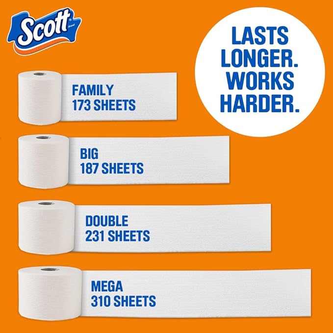 Scott ComfortPlus Toilet Paper, 12 Double Rolls, 231 Sheets per Roll, 1-Ply Toilet Tissue