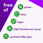 Vitafusion Women’s Sugar Free Daily Multivitamin Supplement, Keto Diet Friendly Adult Gummy Vitamin for Energy, Bone & Immune Support*, 90 Count