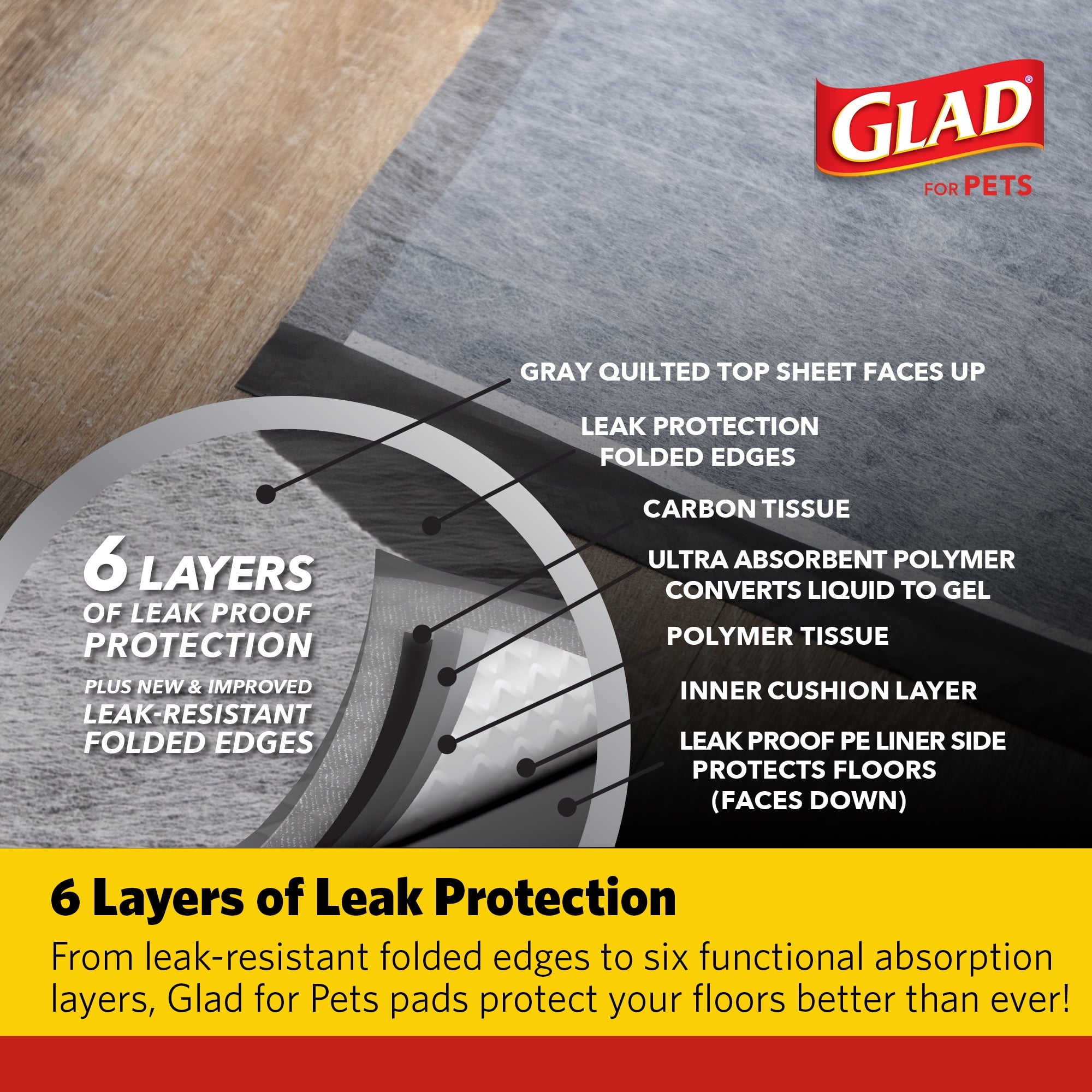 Glad Activated Charcoal Leak-Resistant Training Pads for Dogs, 23in x 23in, 14 Count