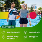 Centrum Adult Multivitamin/Multimineral Supplement with Antioxidants, Zinc, Vitamin D3 and B Vitamins, Gluten Free, Non-GMO Ingredients - 200 Count