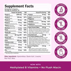 Methylated Multivitamin for Women w/Bioavailable Vitamins, Chelated Minerals, Vitamin D, B12, C, A & Zinc for Energy, Focus and Immune Health – Premium Womens Multivitamins & Multiminerals – 60 Caps
