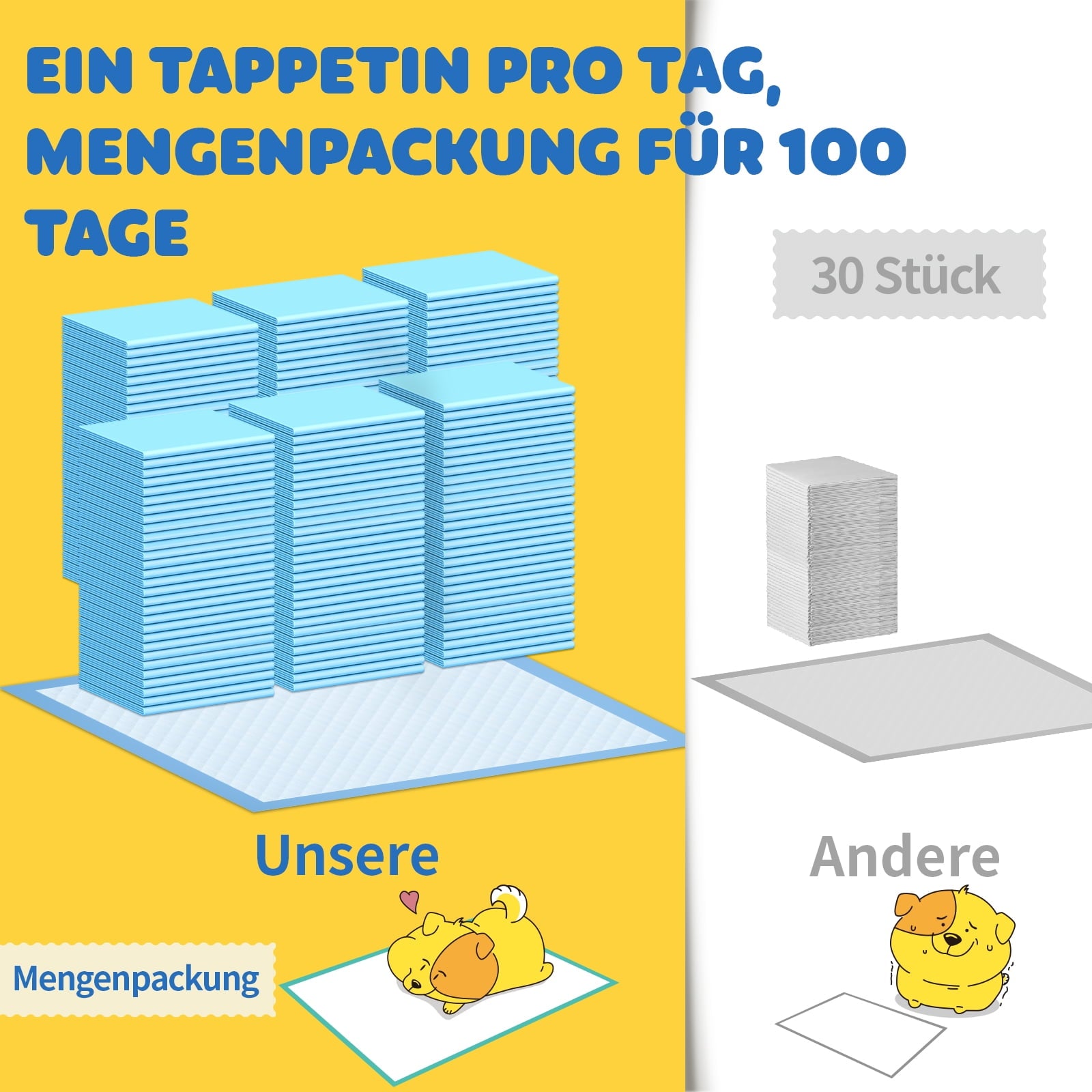 Powools Puppy Pads, Extra Large, 6-Layer Leak-Proof and Super Absorbent, 98 Count, 34” x 28”